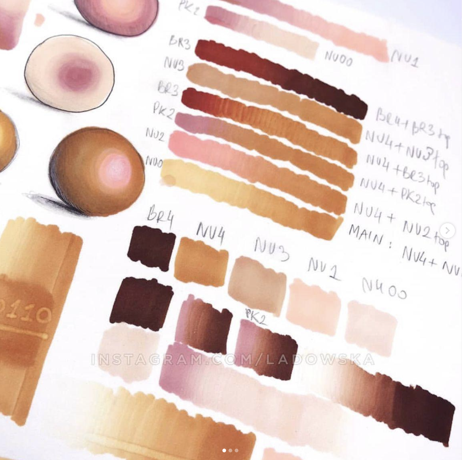 Focus sur le pack N°4 Color and Blending System