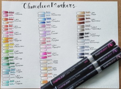 Pourquoi créer son nuancier de couleurs Chameleon Pens ?